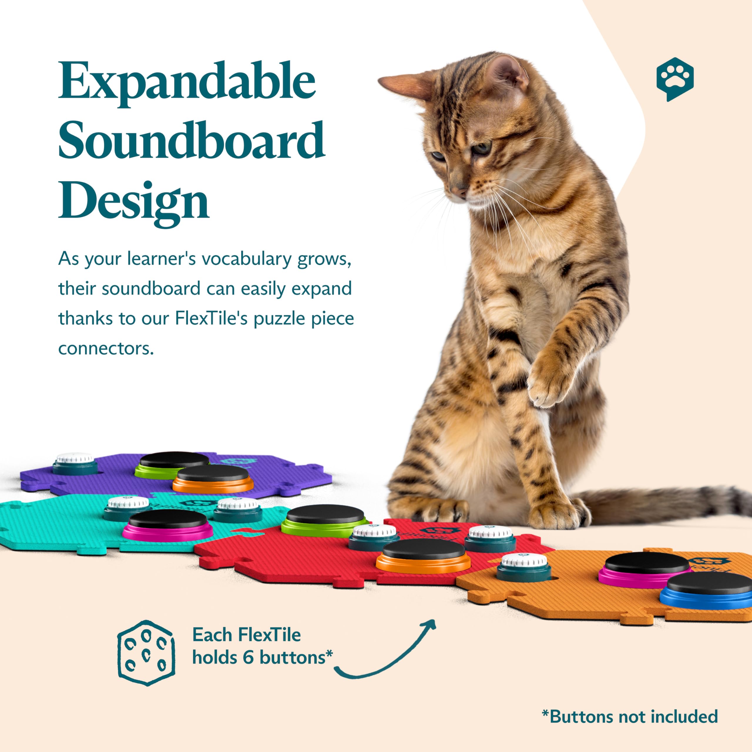 Fluentpet Extra Large Flextile For Big And Small Buttons - Red - Holds Big 3.5 1.9'' Talking Dog And Cat Buttons -Each Button Ma